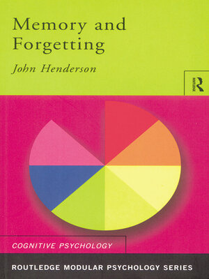 cover image of Memory and Forgetting